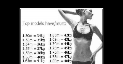 Вес при росте 173 женщина. Таблица веса для балерин. Таблица роста и веса балерин. Модельный вес. Вес балерины.