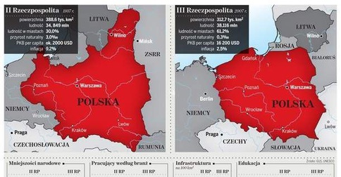 BESTY.pl - Ciekawe Mapy Polski