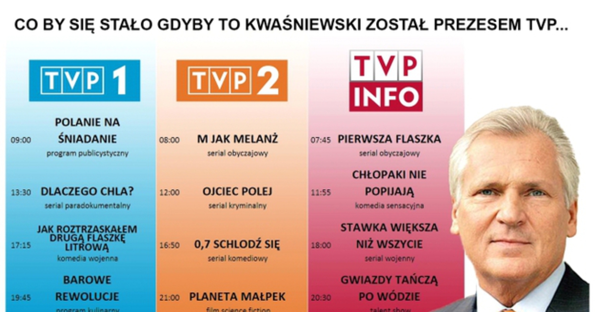 Besty Pl Program Tv